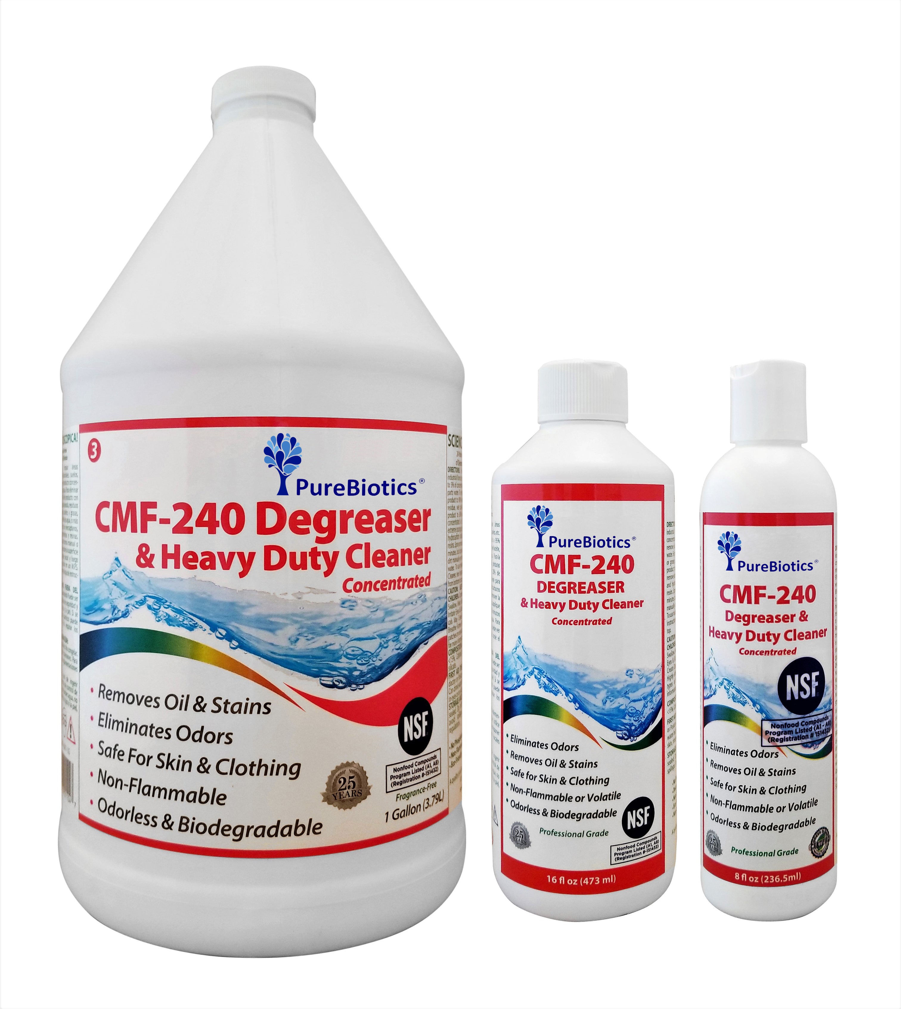 Allbrite Blast II Strong Caustic Degreaser | Highly Concentrated 